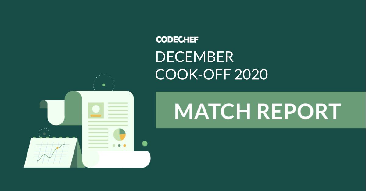 December Cook-Off 2020 | Gennady Crowned Champion Again.