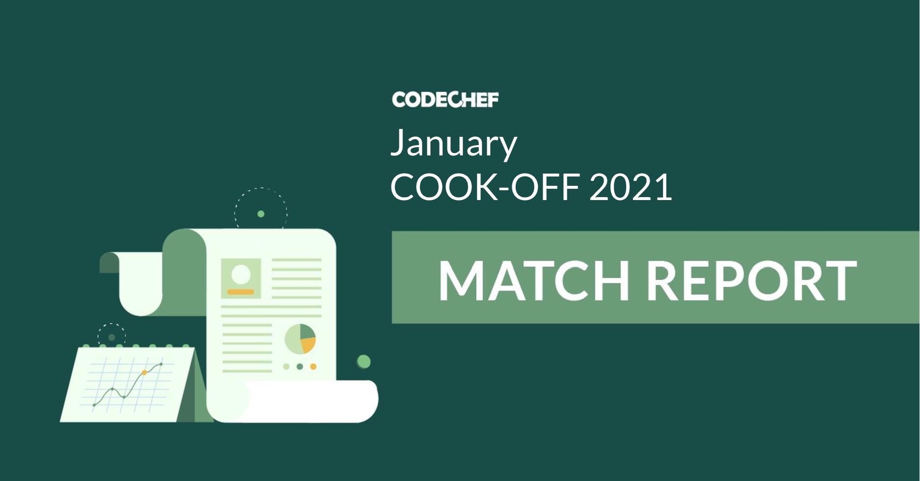 January Cook-Off 2021 | A Contest To Remember