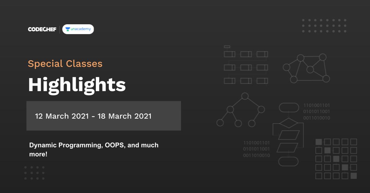 Learn Competitive Programming With CodeChef | Weekly RoundUp